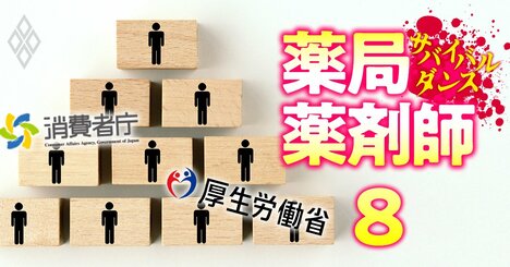 小林製薬の紅麹サプリ事件で揺れる消費者庁に「薬系技官の最高位ポスト」新設、霞が関人事“力学”の深層