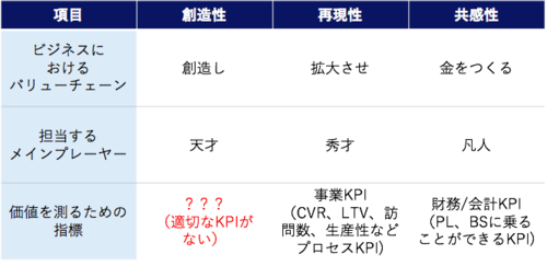 凡人が、天才を殺すことがある理由。―どう社会から「天才」を守るか？