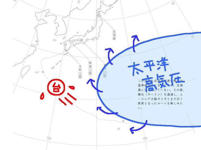 台風はなぜ北に進むのか