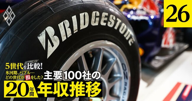 氷河期、バブル…どの世代が損をした？5世代を比較！主要100社の「20年間年収推移」＃26