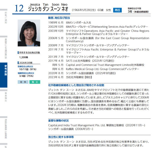 平野さんは、三井物産で外国の現職の国会議員が取締役候補となっていることを疑問視。「疑問に思ったことは堂々と株主総会で質問します」と宣言。（写真は三井物産の株主総会招集通知より）