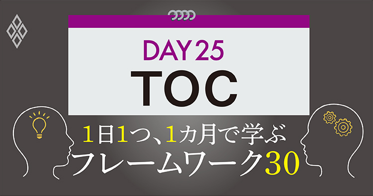 フレームワーク30 DAY25 TOC