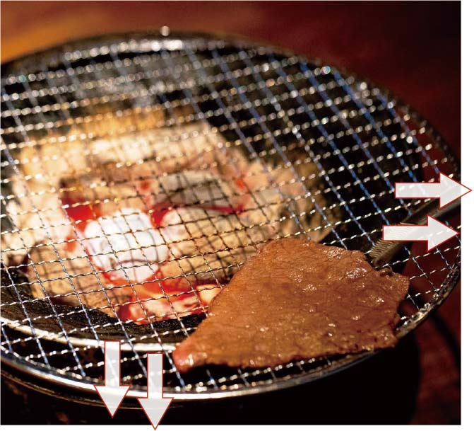 カンタンだけど、プロっぽい!!モテる焼き方の技術