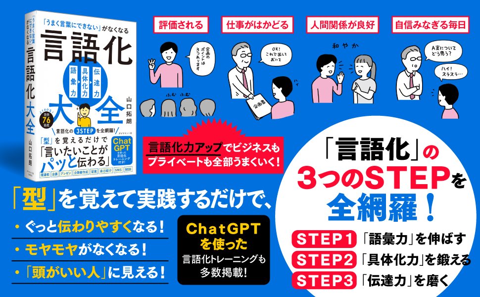 自分の意見や考えの「解像度」を上げるもっともシンプルな方法