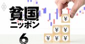 「超円安時代」に負けない投信46銘柄をアナリストが厳選！NISA改正に備えよ！