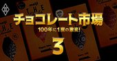 明治「ザ チョコレート」開発秘話、8度目の挑戦でついにヒット！