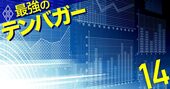 アバント社長が語る「事業モデル転換」の現在地と世界進出・十年の計の中身