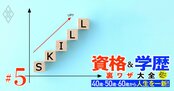 生き残る士業の「最強ダブル資格」は？行政書士＋α、社労士＋α、宅建士＋α、税理士＋α、キャリコン＋α、ドローン＋α…有名「士業」コンサルが指南【ゼロからの「資格ステップアップ」図付き】