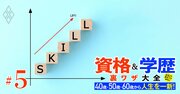 生き残る士業の「最強ダブル資格」は？行政書士＋α、社労士＋α、宅建士＋α、税理士＋α、キャリコン＋α、ドローン＋α…有名「士業」コンサルが指南【ゼロからの「資格ステップアップ」図付き】