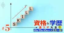 生き残る士業の「最強ダブル資格」は？行政書士＋α、社労士＋α、宅建士＋α、税理士＋α、キャリコン＋α、ドローン＋α…有名「士業」コンサルが指南【ゼロからの「資格ステップアップ」図付き】