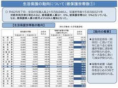 なぜ“全国一受給者の多い街”で被保護世帯が減少？生活保護行政をめぐる大阪市の「暴走」（1）