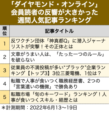 反ワクチン団体「神真都Q」に潜入ジャーナリストが突撃！その正体とは［見逃し配信］