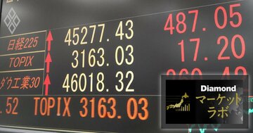 FRB利下げ再開が追い風、26年6月末の日経平均「4万7000円」TOPIX「3500ポイント」の可能性