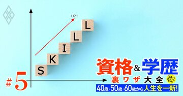 生き残る士業の「最強ダブル資格」は?行政書士+α、社労士+α、宅建士+α、税理士+α、キャリコン+α、ドローン+α…有名「士業」コンサルが指南【ゼロからの「資格ステップアップ」図付き】