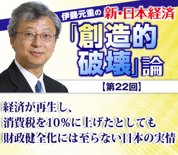 経済が再生し消費税を10％に上げたとしても財政健全化には至らない日本の実情