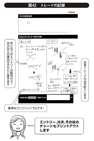 『FXで月100万円稼ぐ私の方法』出版記念講演会(3)――確実に力がつく勉強法