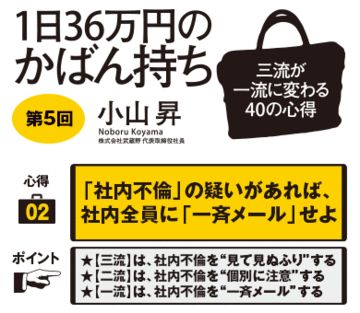 「社内不倫」の疑いがあれば、社内全員に「一斉メール」せよ★【三流】は、社内不倫を“見て見ぬふり”する★【二流】は、社内不倫を“個別に注意”する★【一流】は、社内不倫を“一斉メール”する