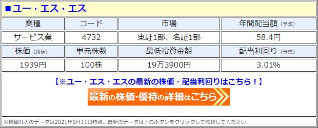 ユー・エス・エス（4732）の株価