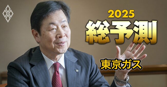 総予測2025＃88