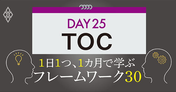 フレームワーク30 DAY25 TOC