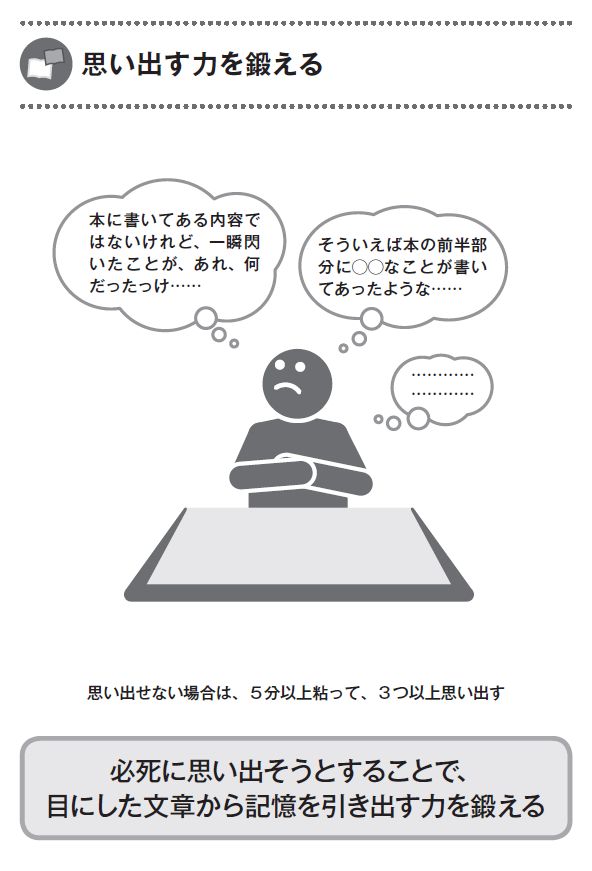インプットした情報を引っ張り出して、「思い出す力」を鍛える