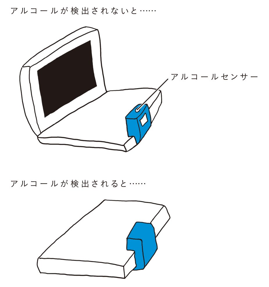 「カネ、妬み、怠け」…私が考えた欲望に負けない方法