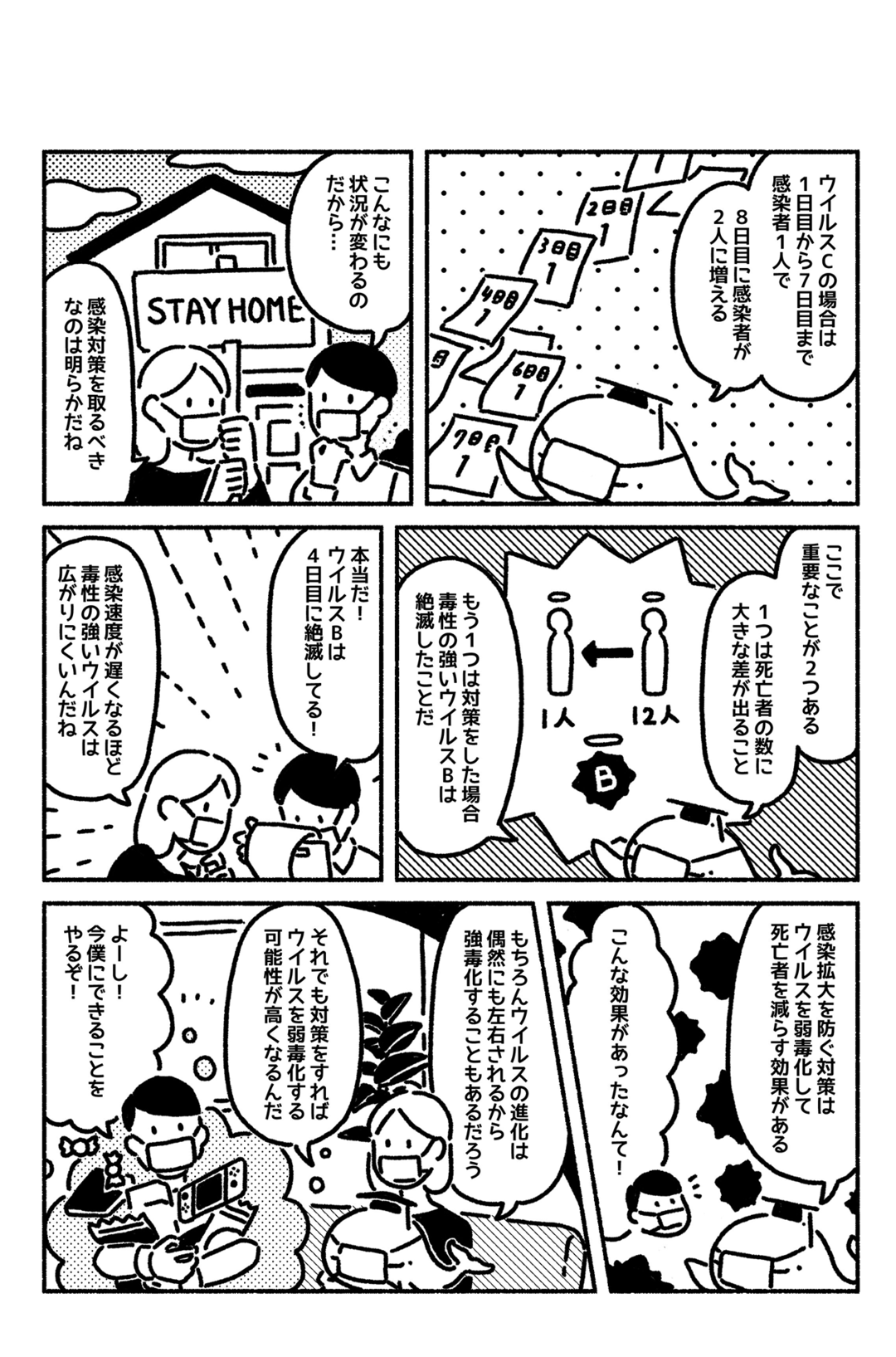 マンガでわかる「感染」を抑えることで「ウイルス」は弱毒化に向かって進化する