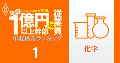 【化学75人】年収1億円以上の幹部vs従業員の「年収格差」ランキング!1位の三菱ケミは9億円で一般社員のなんと90倍…住友、三井、信越、旭化成、レゾナックの格差の実態は?