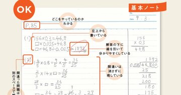 【中学受験】ノートの書き方は学力に直結する！ 親がやりがちな3つのNG指導