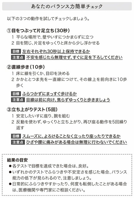 図表:あなたのバランス力簡単チェック