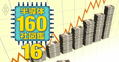 半導体会社「3年後の年収予測」ランキング【独自予想】ソニーとキーエンスはどっちが高給？