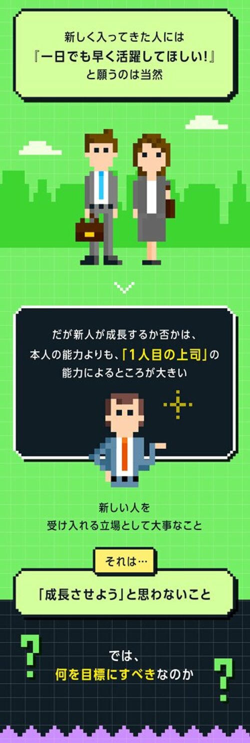 グラフィックニュース前半