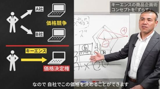 キーエンスの商品が「高値でも売れる」意外なワケ、裏にある「2つの秘策」をOBが激白！