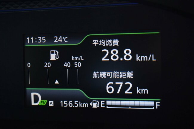 丁寧に運転すれば燃費を大きく伸ばせる。平地の郊外路なら30km/l超も十分視野に