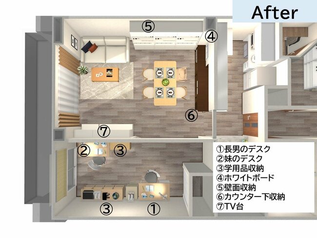 見取り図：After（1）～（7）