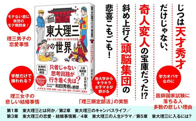 偏差値No.1「東大理三」に受かる人はどんな人? 20年の取材で見えた意外な素顔