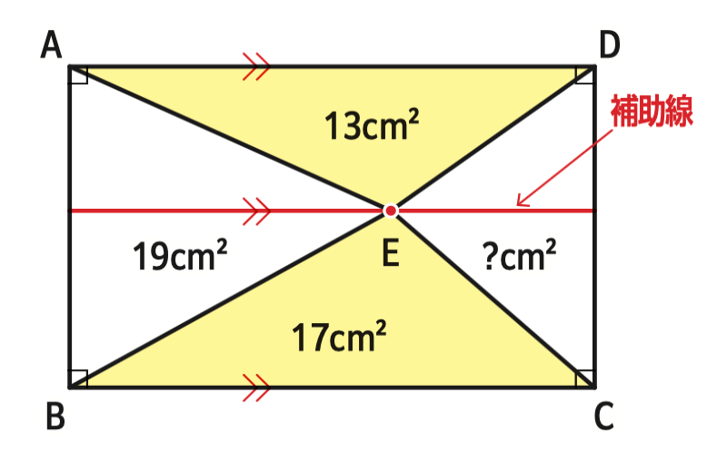 たった1日で誰でも開成・灘中の算数入試問題が解けちゃう本