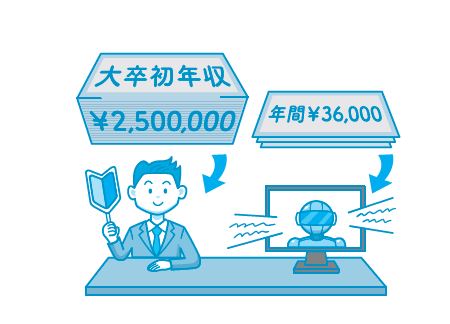 「いい大学・会社に入りなさい」と教えられ、素直に勉強した子は10年後どうなる？【AI研究者が予測】