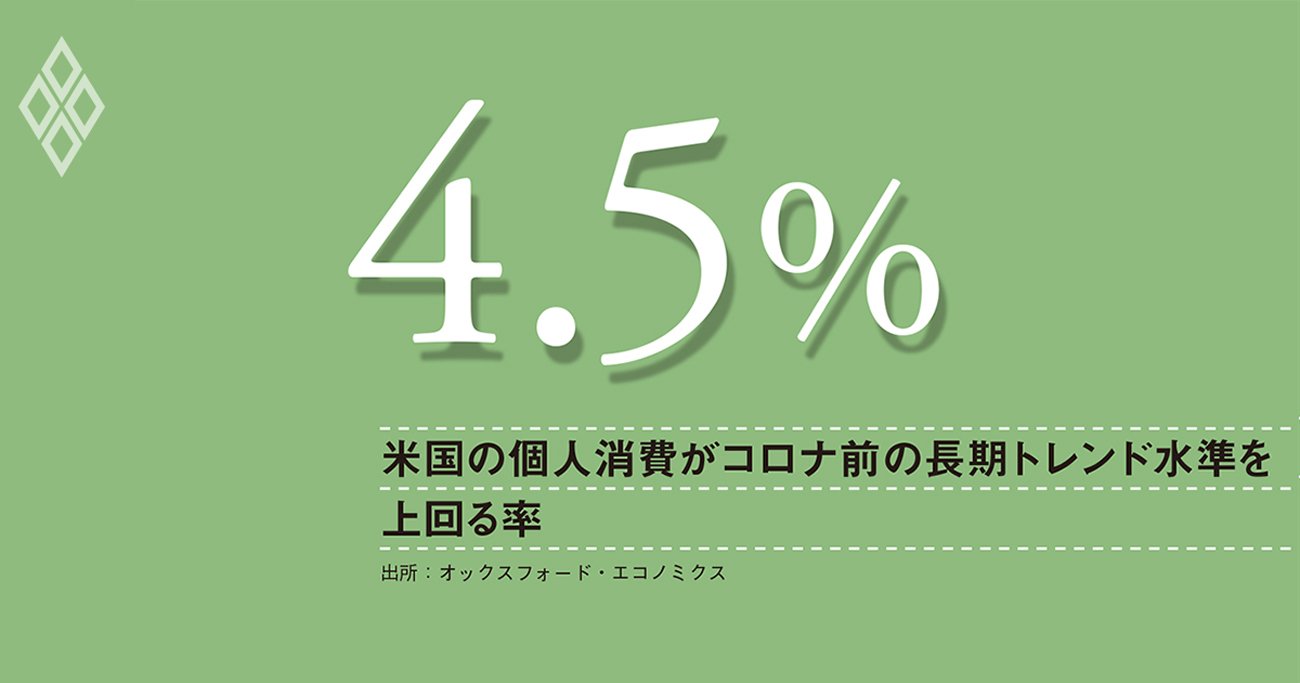 個人消費でも米国は独り勝ち、原動力は株高による資産効果、今後は減衰、腰折れリスクも