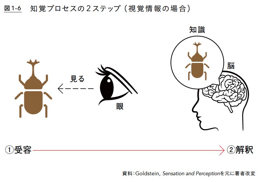 ジョブズが「すべてを投げ打ってでも一緒に過ごしたい」と熱望した人物とは?