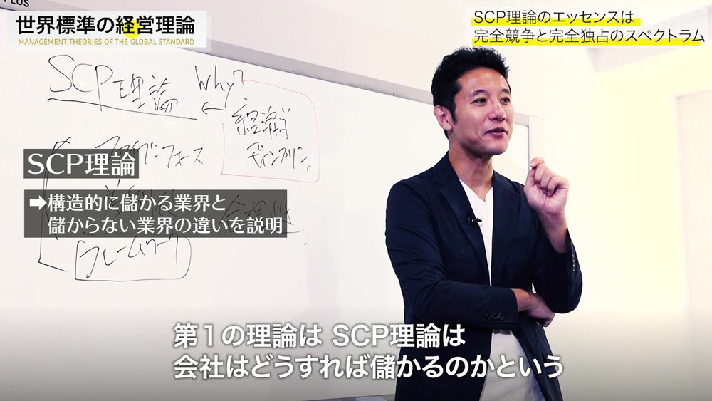 【入山章栄・解説動画】SCP理論