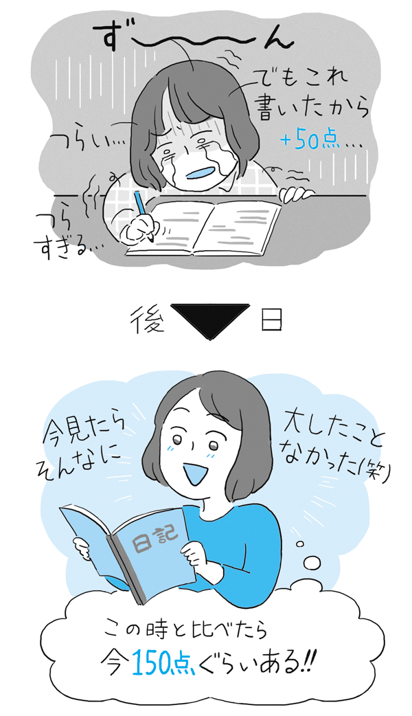 書き加える