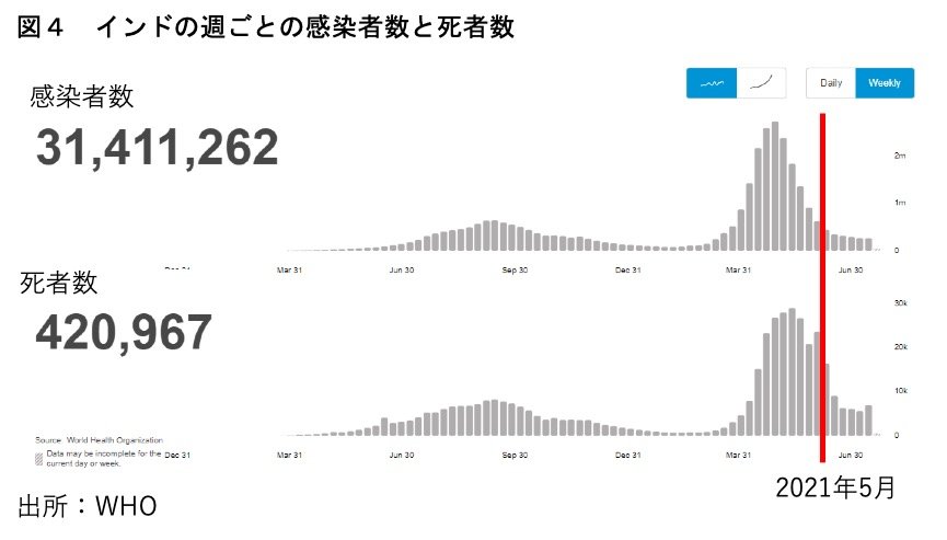 メダルとコロナの Wラッシュ で 日本に起こる3つのこと 今週もナナメに考えた 鈴木貴博 ダイヤモンド オンライン