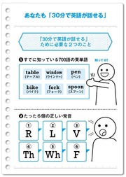 あなたも30分で英語が話せる！