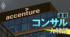 コンサル業界、主要29ファームの序列・人員の最新動向が一目でわかる!カオスマップを大公開【2024年版】