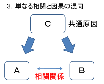 「本当に賢い人」と「賢そうに見えて実は浅い人」の決定的な差とは？