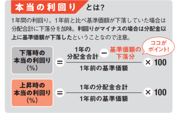 隔月分配型投信選びのポイント（本当の利回り）