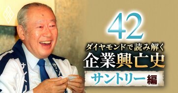 サントリーの佐治敬三社長が「私は貝になる」と宣言！巨額M＆Aで“超酒類企業”への脱皮目指すも、国内のウイスキー・ビール沈滞に漂う自省