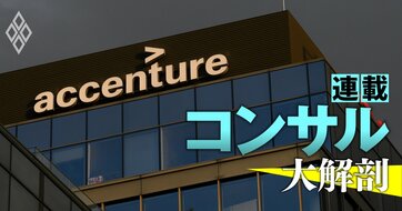 コンサル業界、主要29ファームの序列・人員の最新動向が一目でわかる！カオスマップを大公開【2024年版】《再配信》