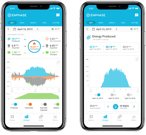 エンフェーズ・エナジーのスマホアプリ「Enphase Enlighten」/画像